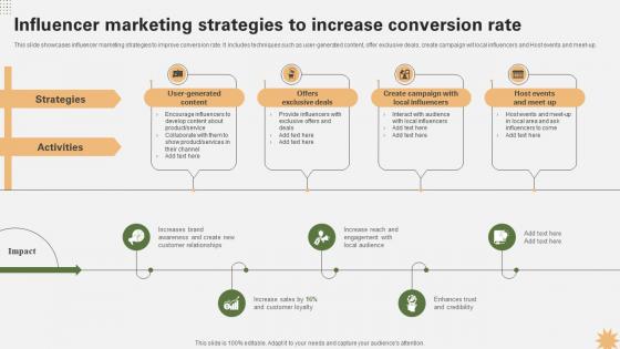 Influencer Marketing Strategies To Increase Strategy For Launching A Financial Strategy SS V Influencer Marketing Strategies To Increase Strategy For Launching A Financial Strategy SS V