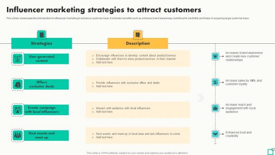 Influencer Marketing Strategies To Innovative Tactics For Revving Up Strategy SS Influencer Marketing Strategies To Innovative Tactics For Revving Up Strategy SS