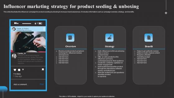 Influencer Marketing Strategy For Product Seeding Tracking Word Mouth Marketing Ideas PDF