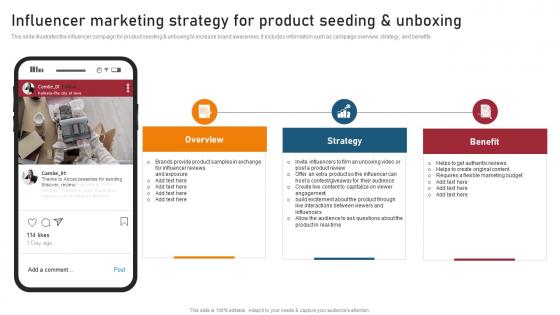 Influencer Marketing Strategy Product Techniques For Generating Brand Awareness Diagrams Pdf