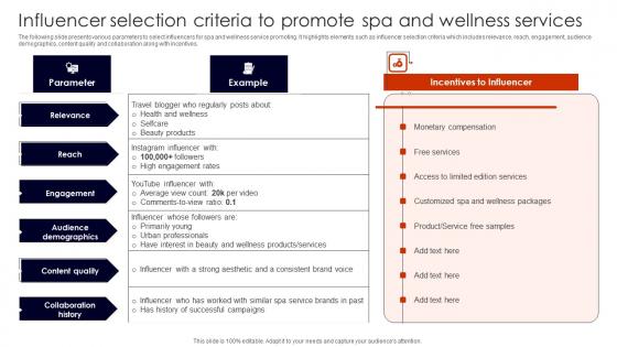 Influencer Selection Criteria Building Spa Business Brand Presence Marketing Topics Pdf