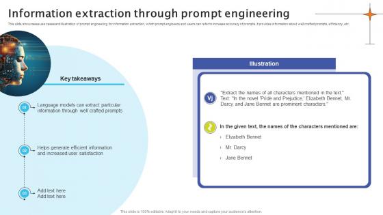Information Extraction Through Prompt Engineering Crafting Interactions A Guide AI SS V Information Extraction Through Prompt Engineering Crafting Interactions A Guide AI SS V