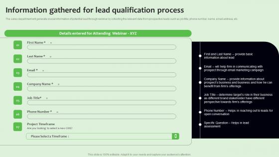 Information Gathered For Lead Qualification Strategies To Manage Sales Funnel Diagrams Pdf Information Gathered For Lead Qualification Strategies To Manage Sales Funnel Diagrams Pdf