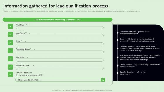 Information Gathered For Lead Qualification Strategies To Manage Sales Funnel Diagrams Pdf