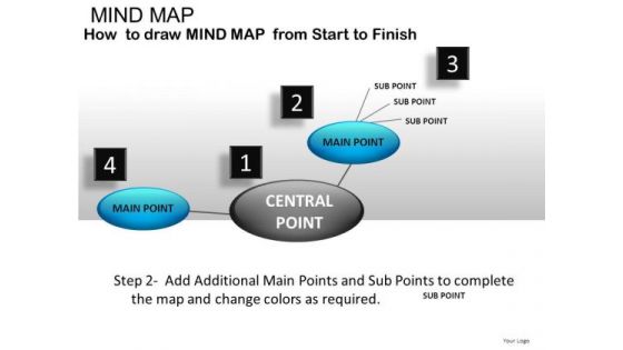 Information Medical Map PowerPoint Slides And Ppt Diagram Templates