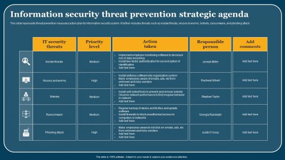 Information Security Threat Prevention Strategic Agenda Introduction Pdf