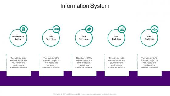 Information System In Powerpoint And Google Slides Cpb