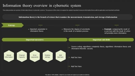 Information Theory Overview In Cybernetic System Ideas Pdf Information Theory Overview In Cybernetic System Ideas Pdf