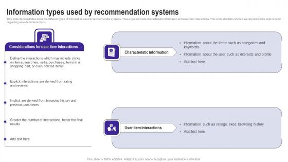 Information Types Used By Recommendation Systems Use Cases Of Filtering Methods Formats Pdf