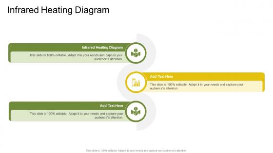 Infrared Heating Diagram In Powerpoint And Google Slides Cpb