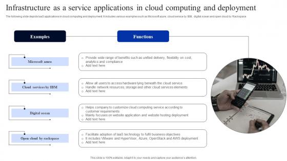 Infrastructure As A Service Applications In Cloud Computing And Deployment Information Pdf