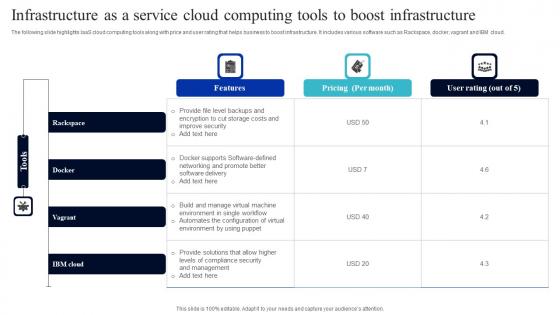 Infrastructure As A Service Cloud Computing Tools To Boost Infrastructure Brochure Pdf