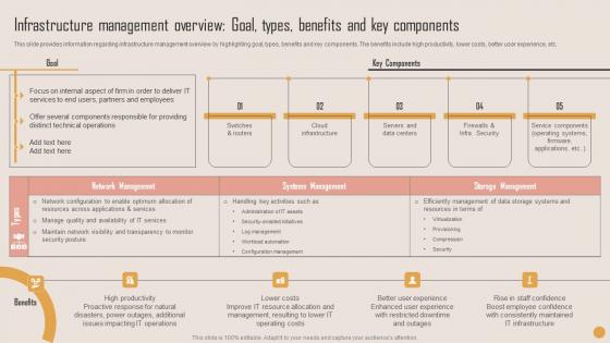 Infrastructure Management Overview Goal Playbook For Strategic Actions To Improve IT Performance Summary Pdf