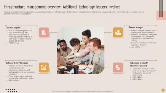 Infrastructure Management Overview Playbook For Strategic Actions To Improve IT Performance Structure Pdf Infrastructure Management Overview Playbook For Strategic Actions To Improve IT Performance Structure Pdf