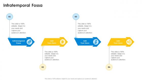 Infratemporal Fossa In Powerpoint And Google Slides Cpb