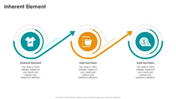 Inherent Element In Powerpoint And Google Slides Cpb