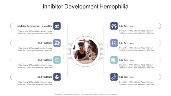 Inhibitor Development Hemophilia In Powerpoint And Google Slides Cpb