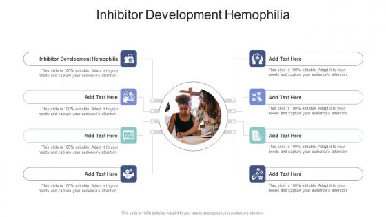 Inhibitor Development Hemophilia In Powerpoint And Google Slides Cpb Inhibitor Development Hemophilia In Powerpoint And Google Slides Cpb