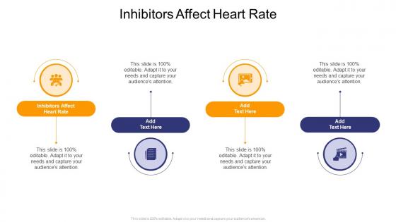 Inhibitors Affect Heart Rate In Powerpoint And Google Slides Cpb