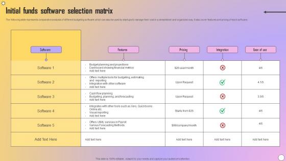 Initial Funds Software Selection Matrix Slides Pdf