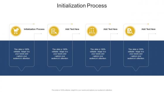 Initialization Process In Powerpoint And Google Slides Cpb