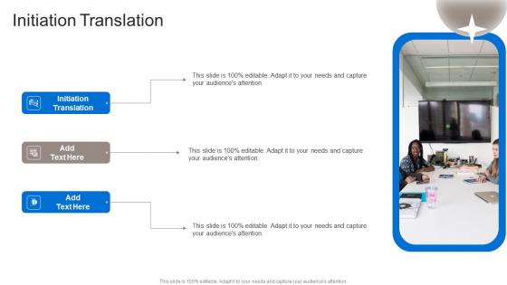 Initiation Translation In Powerpoint And Google Slides Cpb