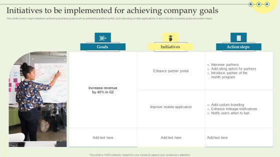 Initiatives To Be Implemented For Achieving Product Techniques And Innovation Themes PDF