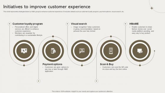 Initiatives To Improve Customer Experience Clothing Retailer Company Profile CP SS V Initiatives To Improve Customer Experience Clothing Retailer Company Profile CP SS V