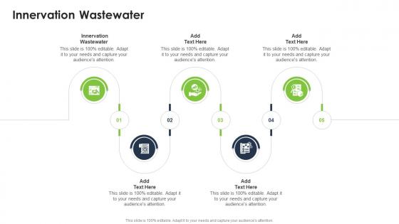 Innervation Wastewater In Powerpoint And Google Slides Cpb Innervation Wastewater In Powerpoint And Google Slides Cpb