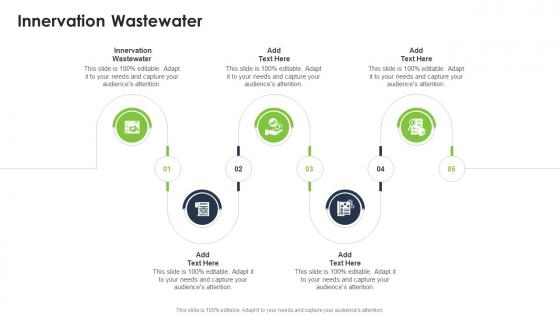 Innervation Wastewater In Powerpoint And Google Slides Cpb