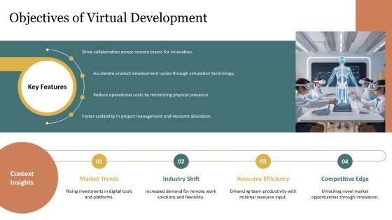 Innovating In Virtual Development Methodologies PPT Structure AT Slide06