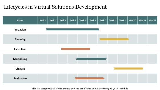 Innovating In Virtual Development Methodologies PPT Structure AT Slide32