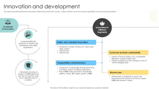 Innovation And Development Multinational Conglomerate Company Profile CP SS V