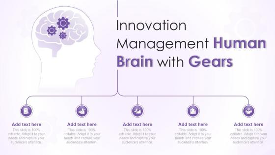 Innovation Management Human Brain With Gears Innovation Management Human Brain With Gears
