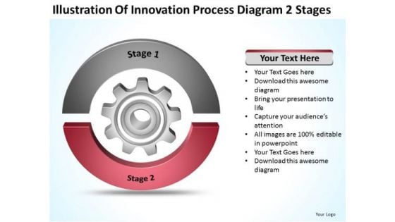 Innovation Process Diagram 2 Stages Ppt Website Business Plan PowerPoint Templates