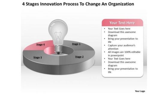 Innovation Process To Change Organization Consultant Business Plan PowerPoint Templates