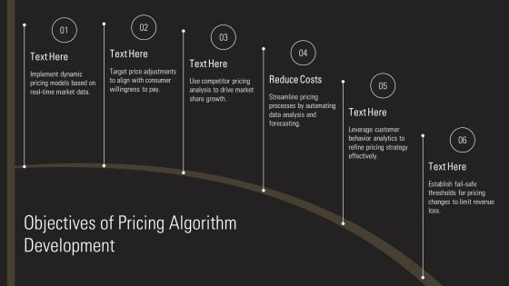Innovations In Pricing Algorithm Development PPT Template AT Slide06