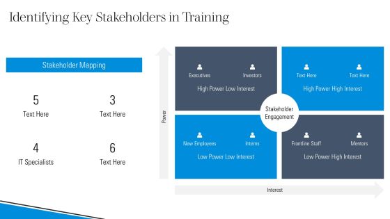 Innovative Framework For Training Analytics Platform PPT Presentation AT Slide16