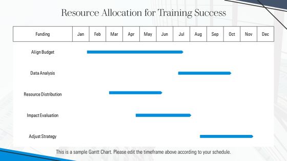 Innovative Framework For Training Analytics Platform PPT Presentation AT Slide23