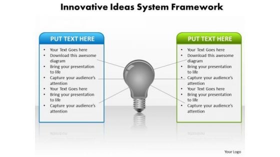 Innovative Ideas System Framework Circular Process Chart PowerPoint Templates