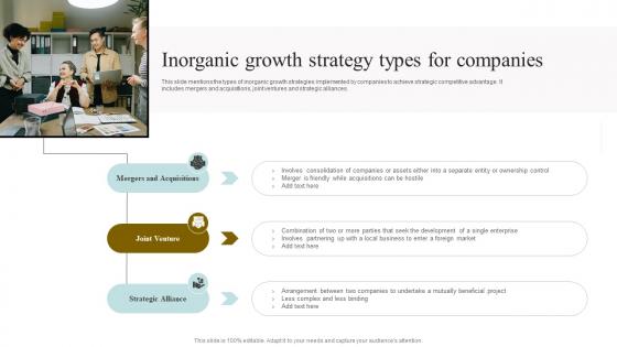 Inorganic Growth Strategy Types For Companies Professional Pdf