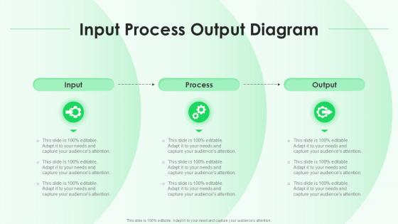 Input Process Output Diagram Sample Of Ppt Presentation Input Process Output Diagram Sample Of Ppt Presentation