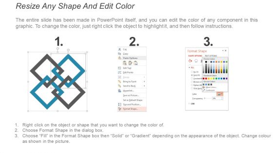 Golden Graph Chart PowerPoint Icon C