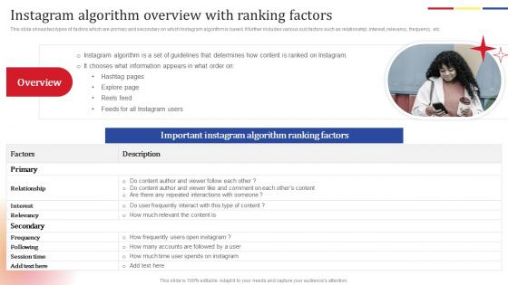 Instagram Algorithm Overview Social Media Platform Advertising To Enhance Brand Awareness Summary Pdf
