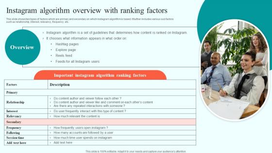 Instagram Algorithm Overview With Ranking Factors Online Advertising Solutions Rules Pdf