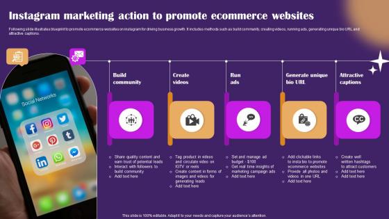 Instagram Marketing Action To Promote Ecommerce Websites Ppt Slides Example Topics pdf