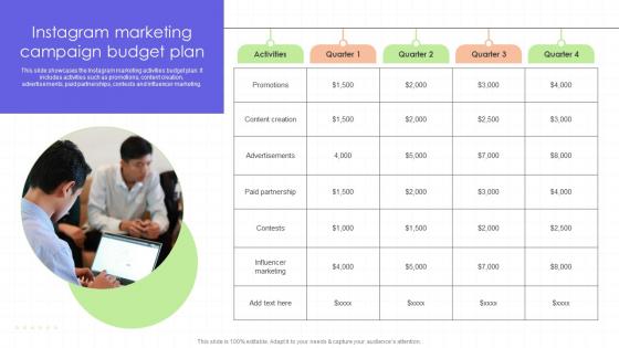 Instagram Marketing Campaign Budget Plan Regional Marketing Plan To Boost Sales MKT SS Instagram Marketing Campaign Budget Plan Regional Marketing Plan To Boost Sales MKT SS