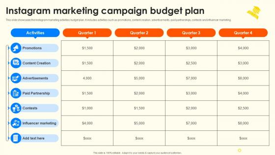 Instagram Marketing Campaign Budget Plan School Enrollment Enhancement Strategy SS V Instagram Marketing Campaign Budget Plan School Enrollment Enhancement Strategy SS V