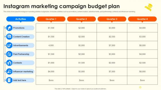 Instagram Marketing Campaign Budget Plan School Enrollment Enhancement Strategy SS V