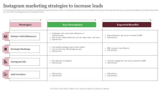 Instagram Marketing Strategies To Increase Leads Out Of The Box Real Inspiration Pdf Instagram Marketing Strategies To Increase Leads Out Of The Box Real Inspiration Pdf